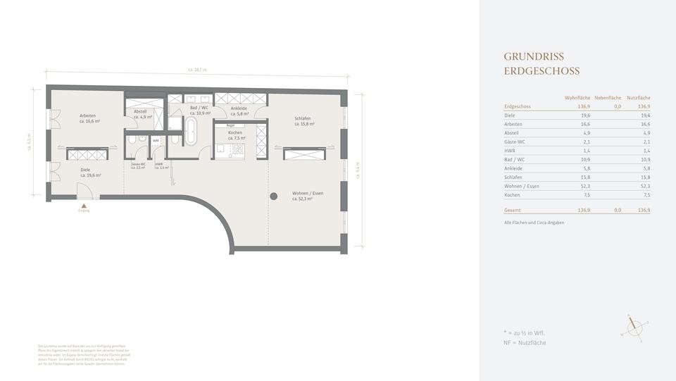 Erdgeschoßwohnung München Altstadt-Lehel - 3 Zimmer, 137 m&sup2;, 3.990&euro; | Angebot:26649880