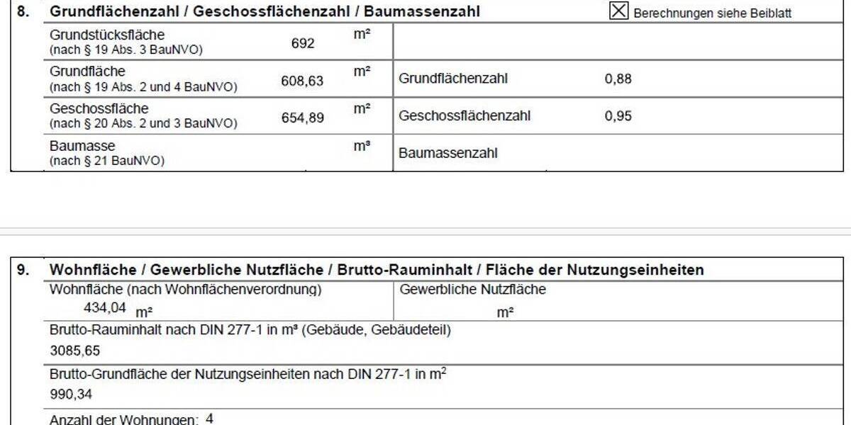 Grundstück Ottobrunn - 1.279.000&euro; | Angebot:26128249