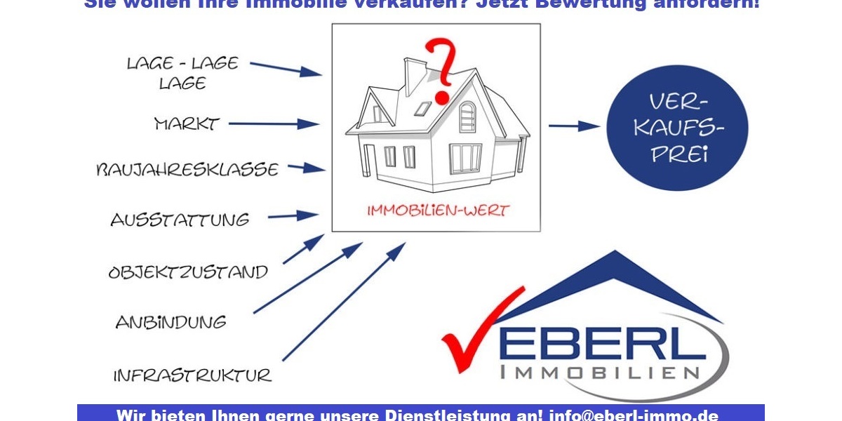 RESERVIERT! Großzügige 3-Zimmer-Wohnung , Garten, ruhige Lage - Erdgeschoßwohnung Haar | Angebot:26587840