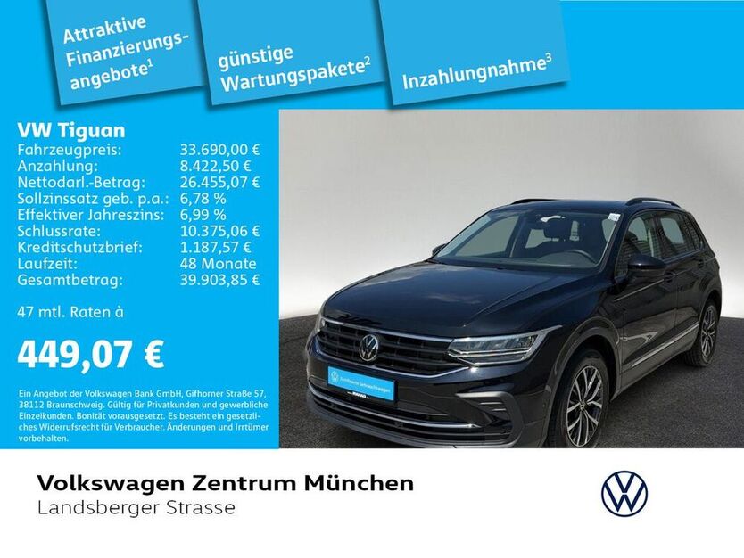 Tiguan