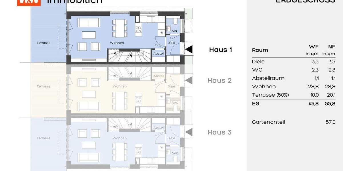 Reihenmittelhaus Baldham Baldham - 5 Zimmer, 112 m&sup2;, 985.000&euro; | Angebot:25660908