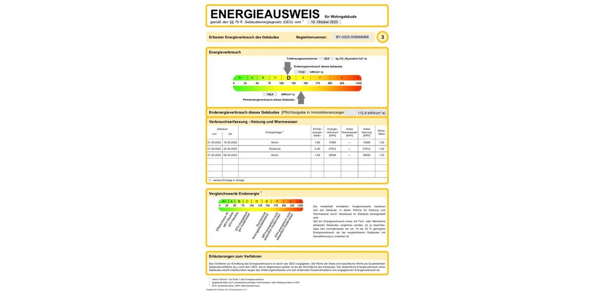 4- Zimmer Dachgeschosswohnung auf dem Land 4 zimmer