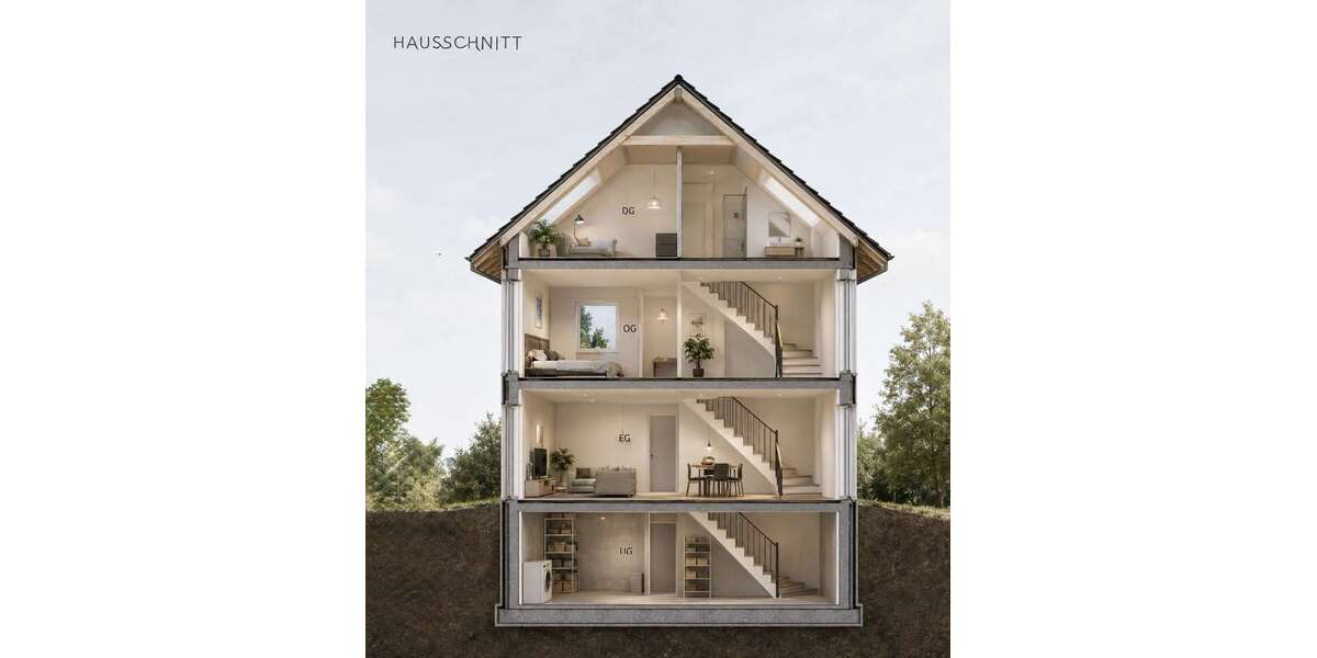 Einfamilienhaus München Feldmoching-Hasenbergl - 6 Zimmer, 173 m&sup2;, 837.000&euro; | Angebot:27716931