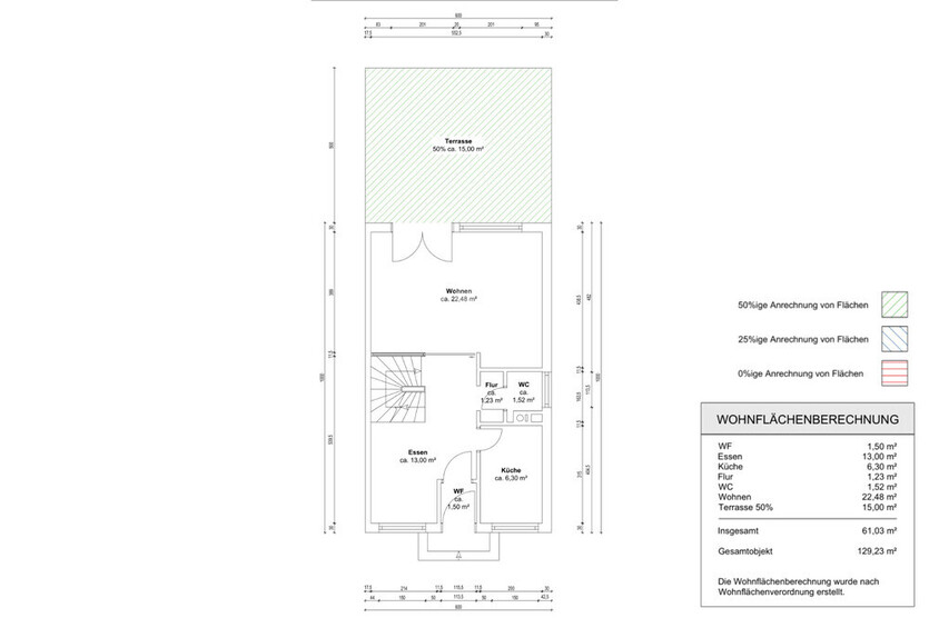 WINDISCH ImmobilieN - DHH in zentraler Lage mit großem Grundstück - für den Käufer provisionsfrei!
