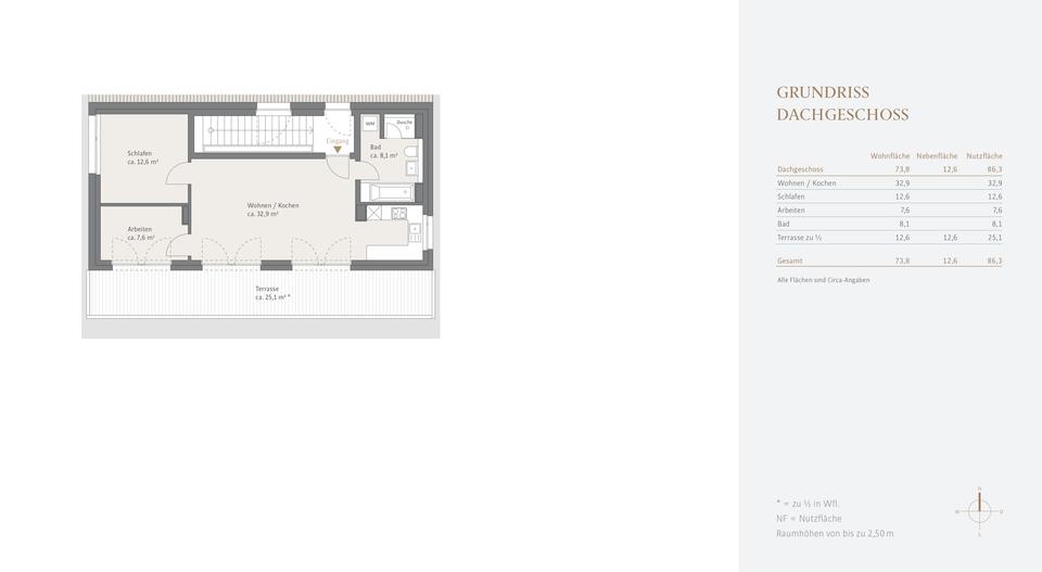 Erstbezug: Dachgeschoss-Wohnung mit lichterfülltem Ambiente und Dachterrasse 2 zimmer