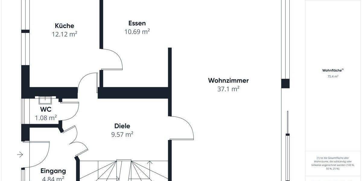 Doppelhaushälfte Germering - 4 Zimmer, 157 m&sup2;, 2.500&euro; | Angebot:25776521