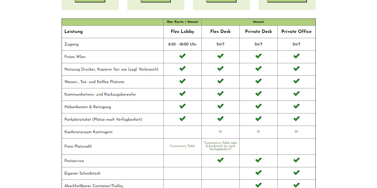 Gewerbeobjekt Holzkirchen - 275&euro; | Angebot:25713492