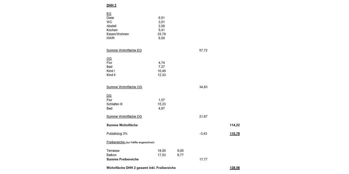 Doppelhaushälfte Karlsfeld - 4 Zimmer, 128 m&sup2;, 1.090.000&euro; | Angebot:24450845