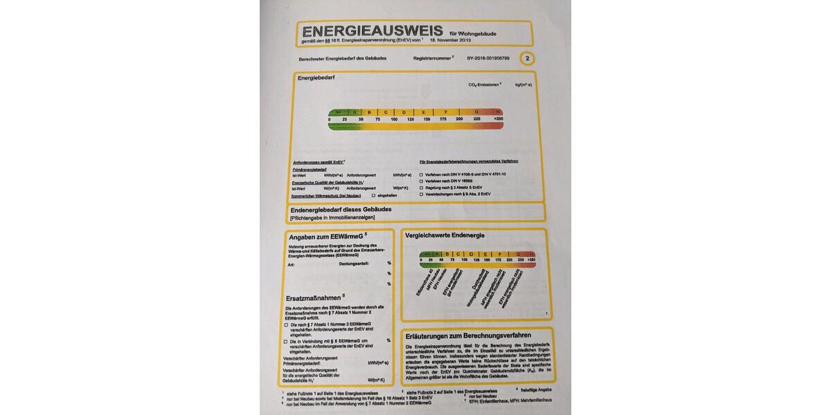 Etagenwohnung Neuried - 1 Zimmer, 26 m&sup2;, 222.000&euro; | Angebot:27137560
