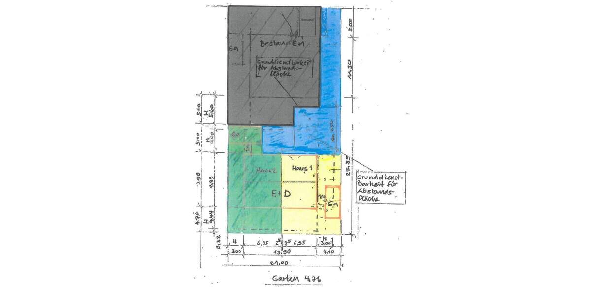 Grundstück Olching - 730.000&euro; | Angebot:25708215