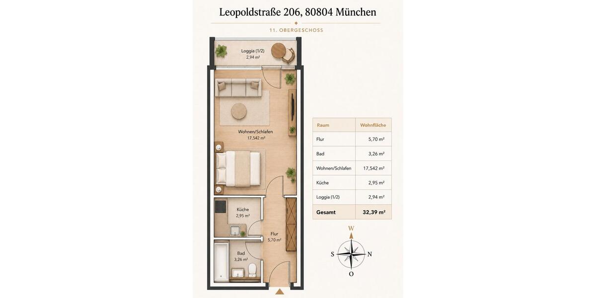 Etagenwohnung München Schwabing-Freimann - 1 Zimmer, 33 m&sup2;, 335.000&euro; | Angebot:27121415
