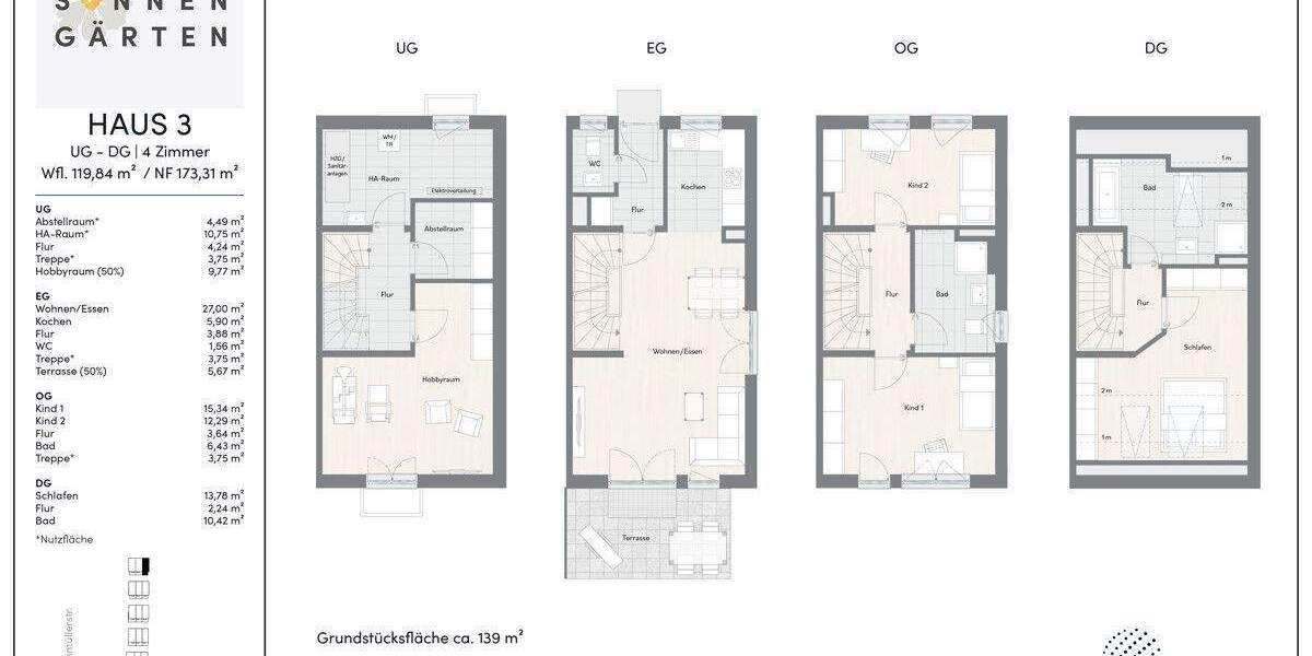 Reihenmittelhaus München Allach-Untermenzing - 4 Zimmer, 119 m&sup2;, 1.159.000&euro; | Angebot:25756330