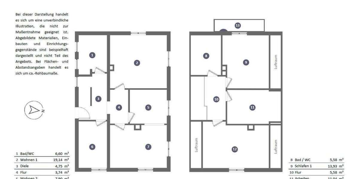 Kleines EFH mit Anbau-Umbau-Neubaupotential auf großem Grundstück - Einfamilienhaus München Aubing-Lochhausen-Langwied | Angebot:26290600