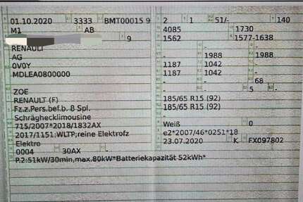 Renault ZOE 39.000 km 10.000 &euro; München, Landeshauptstadt 81549