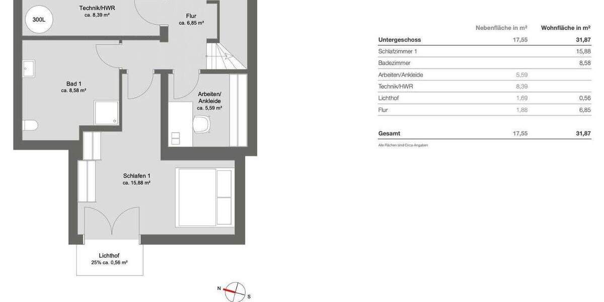 Neubau in Bestand: 135 m² Stadthaus (A+) mit Wärmepumpe,PV und Terrasse in Sendling 4 zimmer