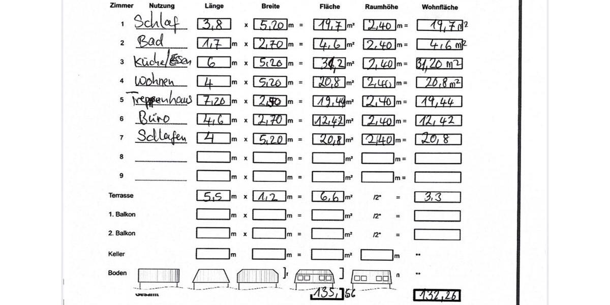 Einfamilienhaus München Allach-Untermenzing - 4 Zimmer, 130 m&sup2;, 120.000&euro; | Angebot:26195727