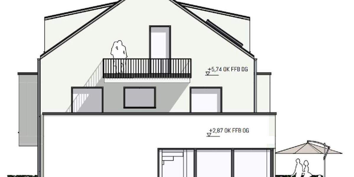 Grundstück Karlsfeld - 995.000&euro; | Angebot:25663990