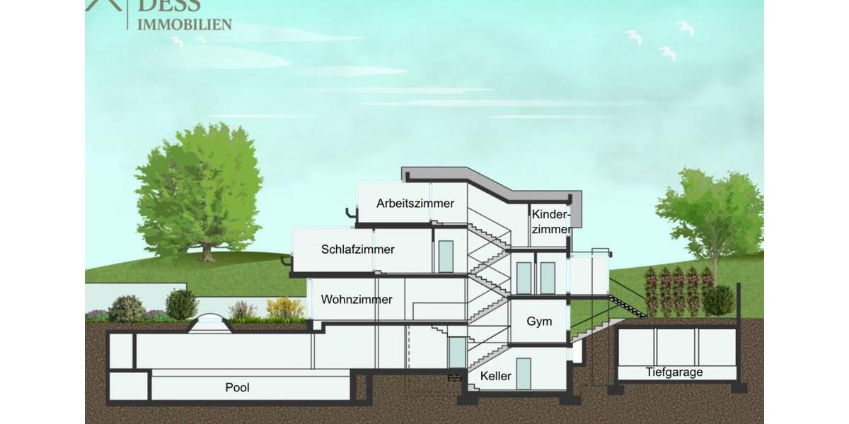 Exklusives Reiheneckhaus zur Miete in Nymphenburg 5 zimmer