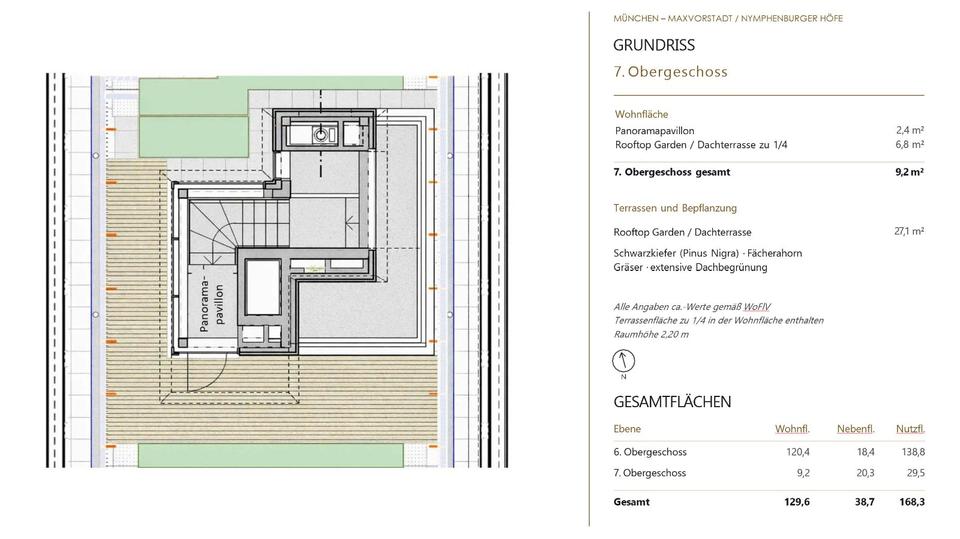 Einfamilienhaus München Ludwigsvorstadt-Isarvorstadt - 3 Zimmer, 130 m&sup2;, 1.795.000&euro; | Angebot:26492088