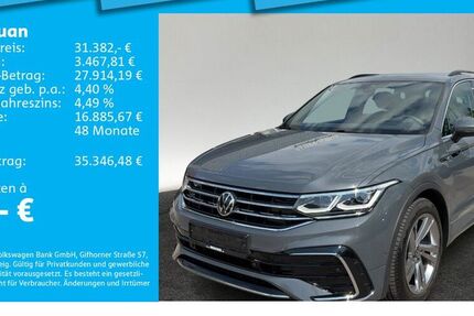 VW Tiguan