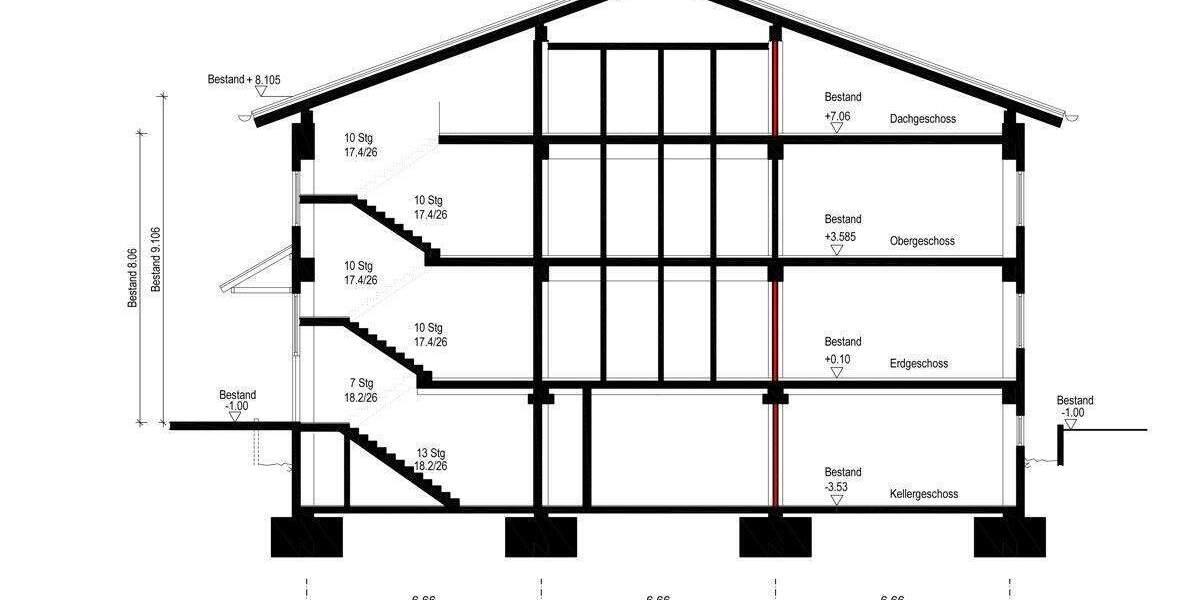 Gewerbeobjekt Oberhaching Deisenhofen - 4.150.000&euro; | Angebot:25097154